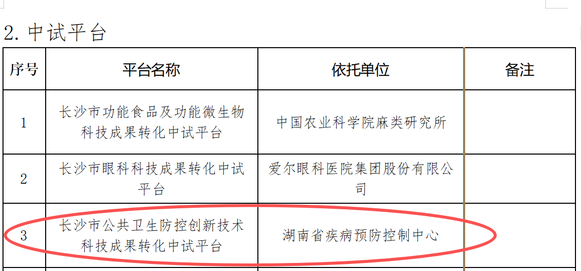 中试平台 图片2.png