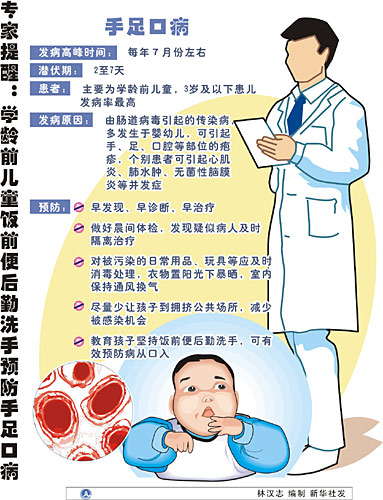 手足口病