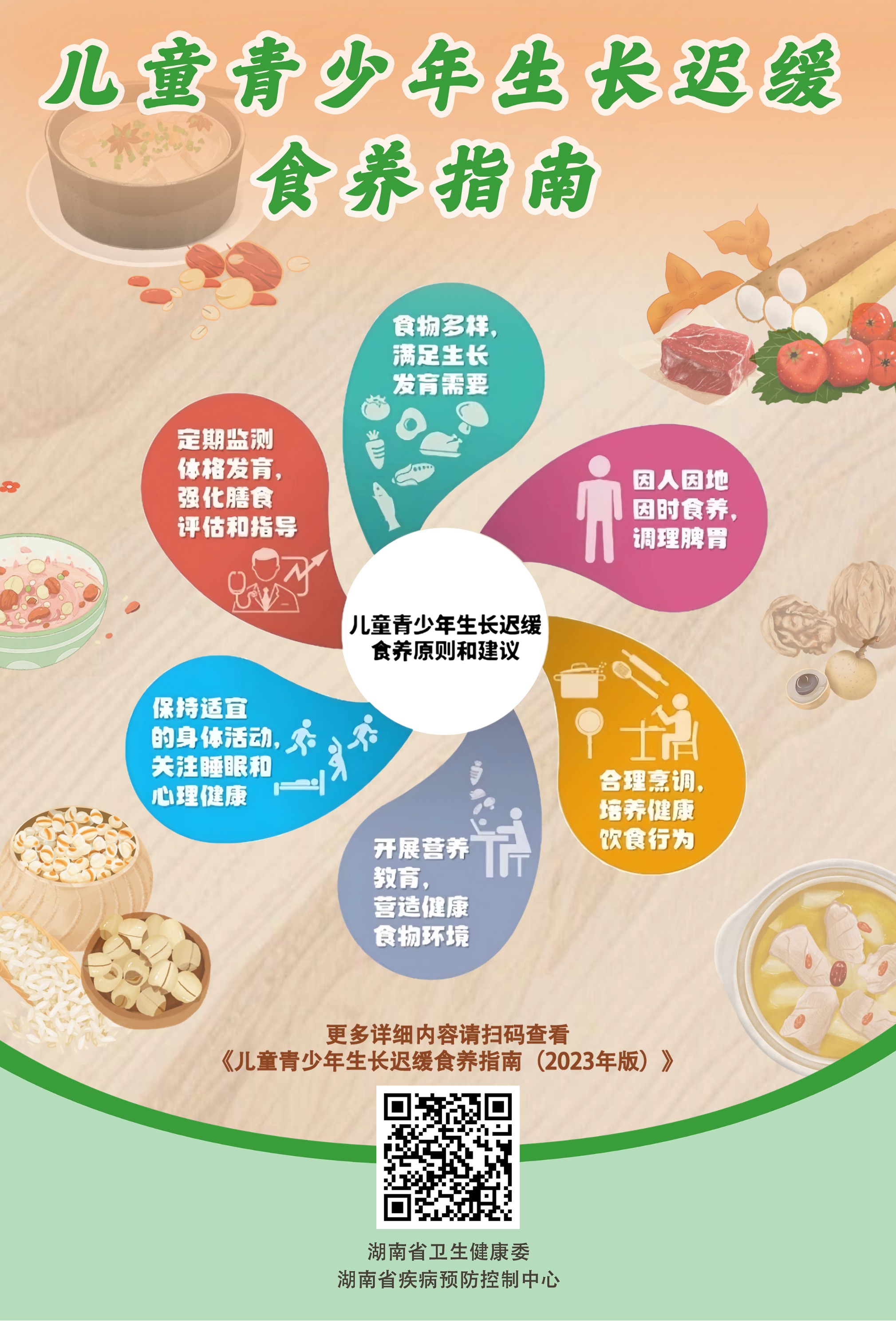 1749001185307.jpg 8儿童青少年生长迟缓食养指南.jpg