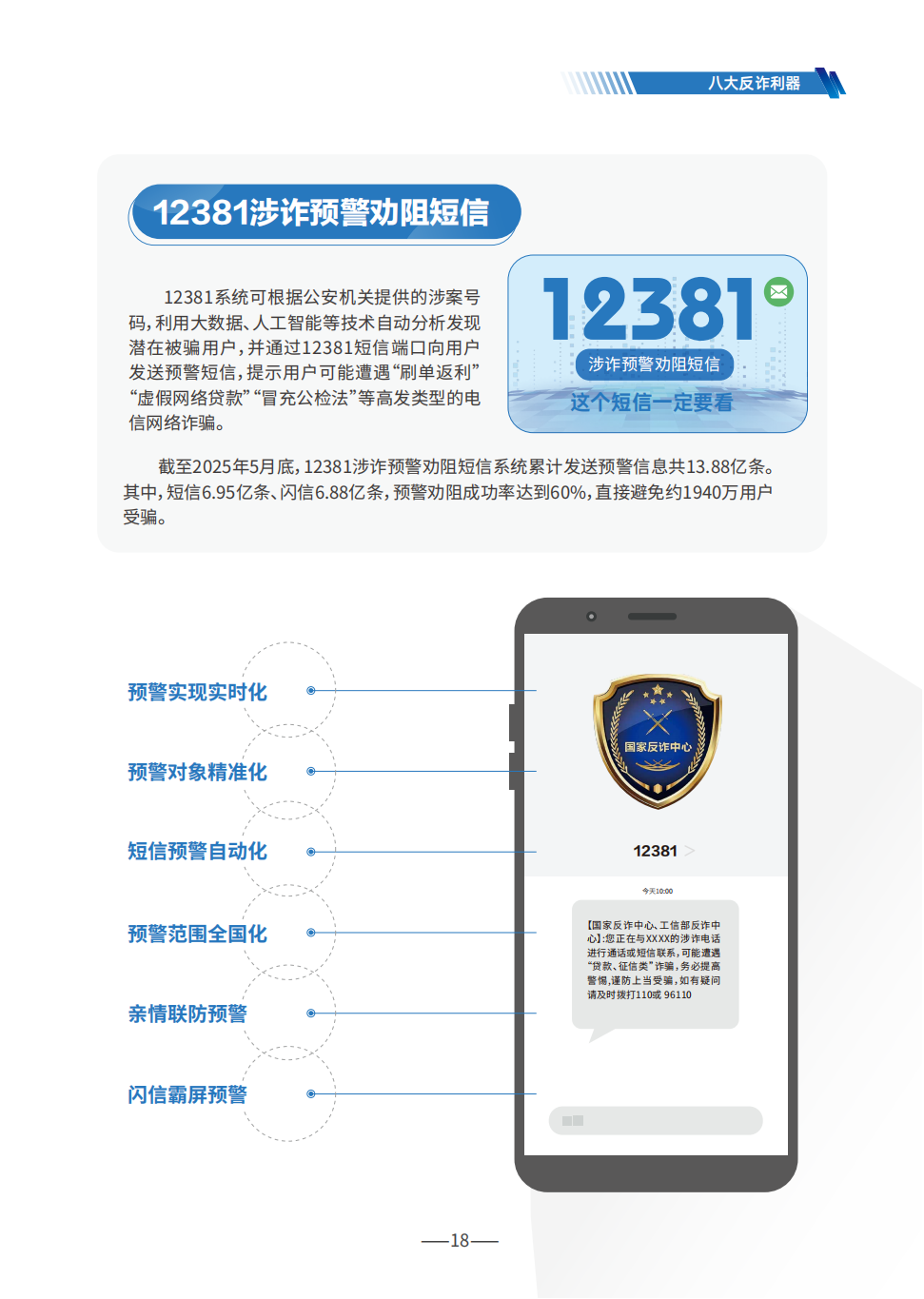 P18（涉诈预警劝阻短信）--2025版反诈宣传手册.png