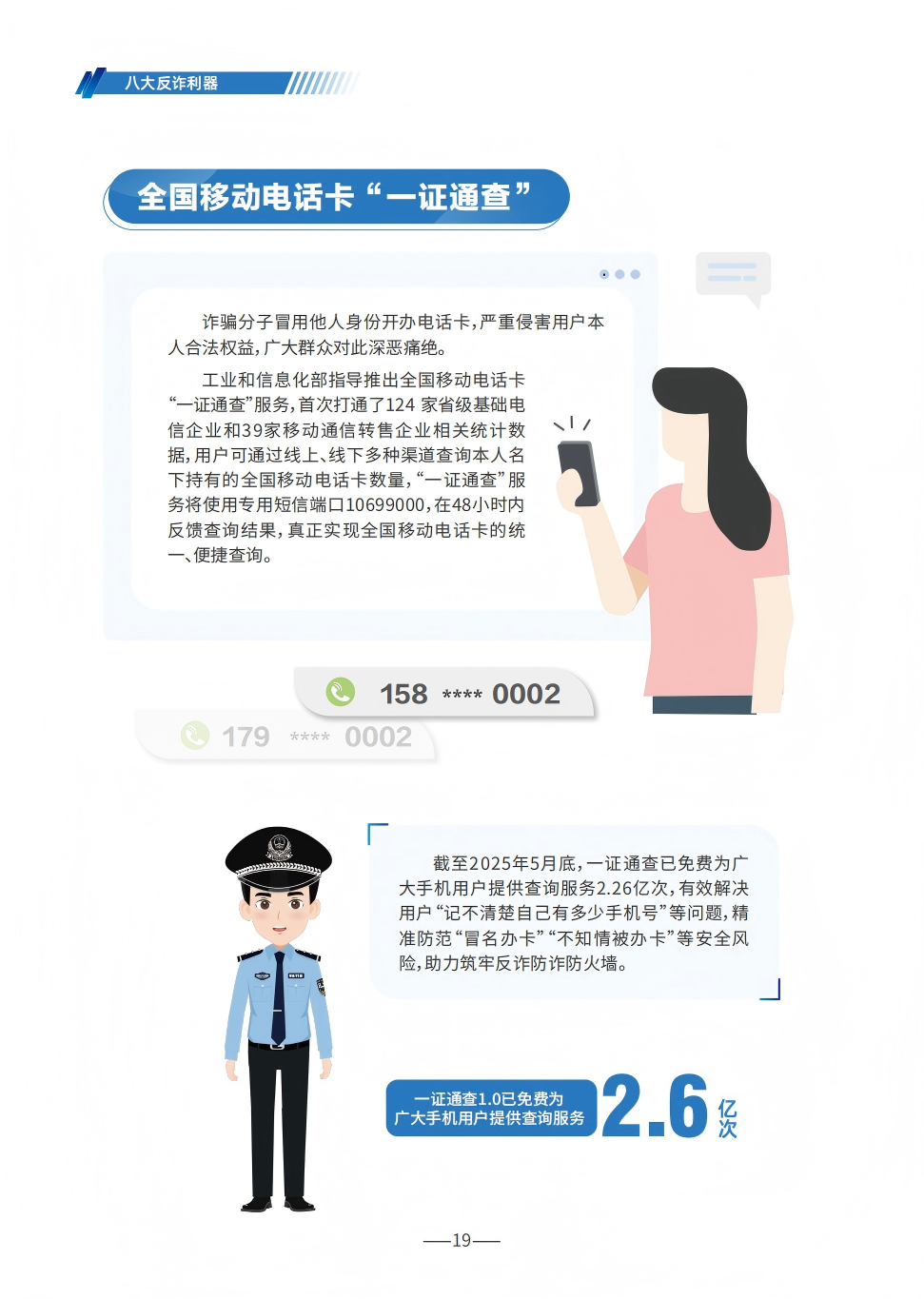 P19（移动电话卡一证通查）--2025版反诈宣传手册.png