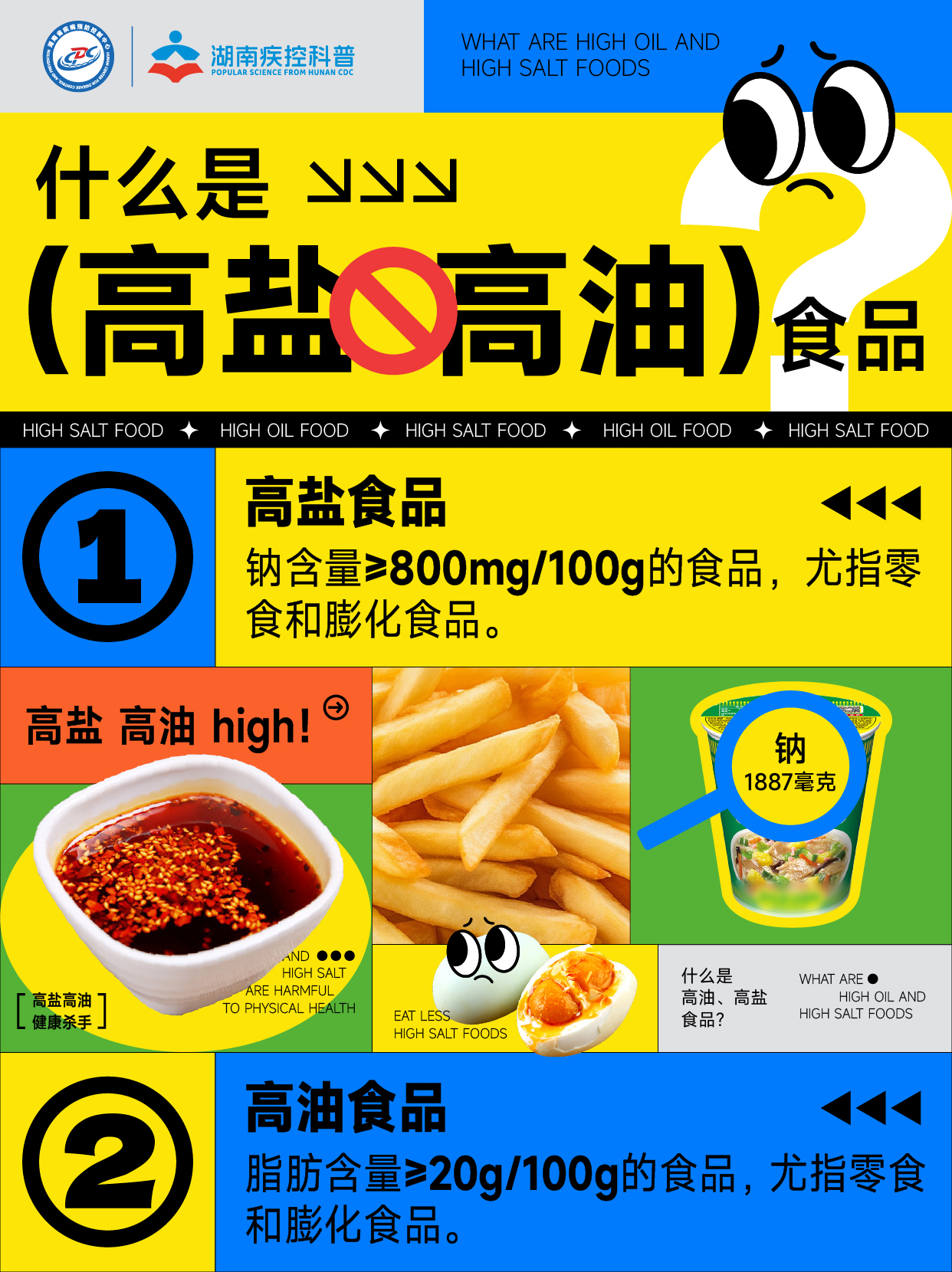 高盐高油食品的标准.jpg